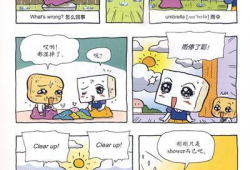 英文漫画,Unveiling the Humor: A Summary of the English Comic's Witty Insights